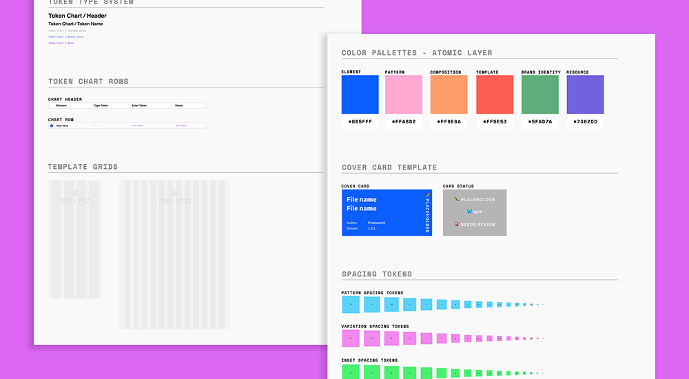 conde-nast-design-system-efficiency-organization