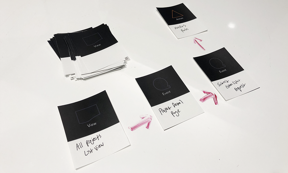muse-recipe-cards