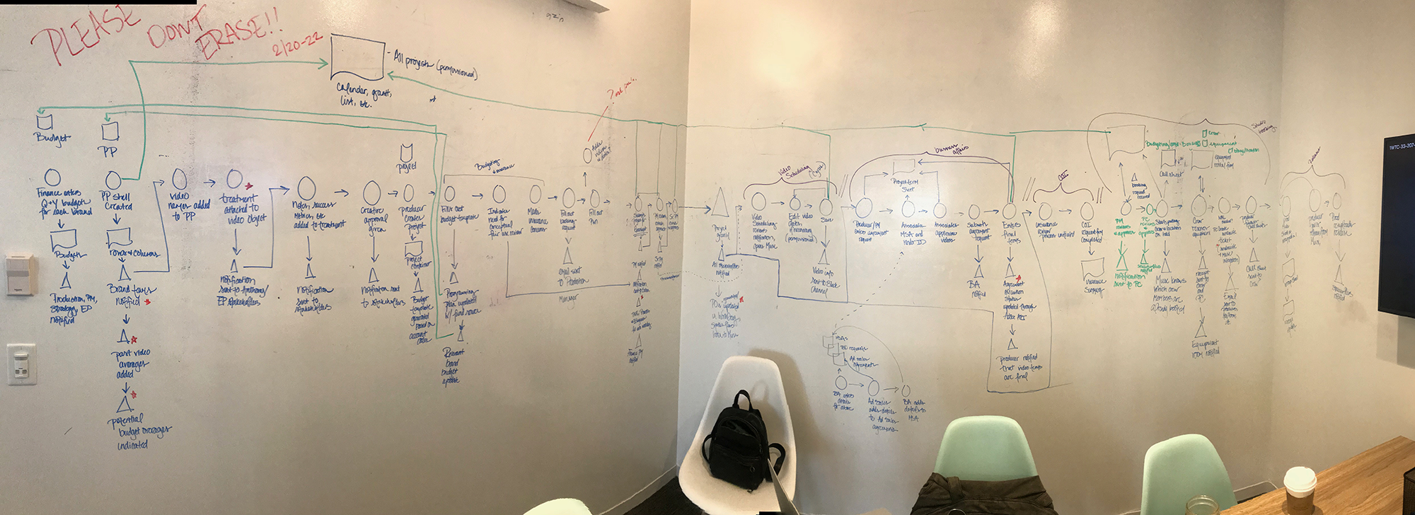 muse-whiteboard-blueprint