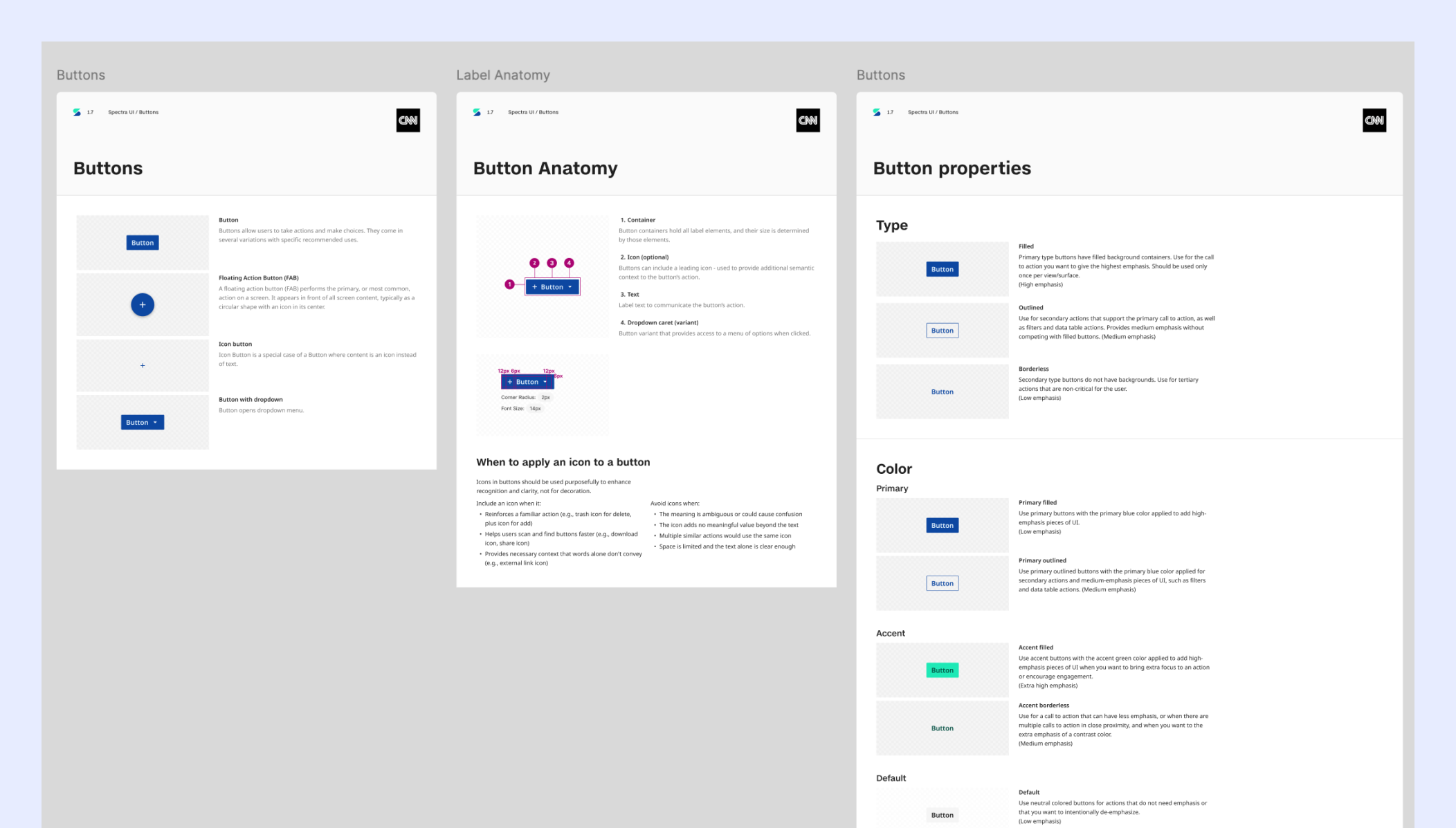 Spectra-documentation
